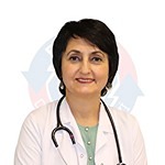 Dr. Nurgül GÜVEN